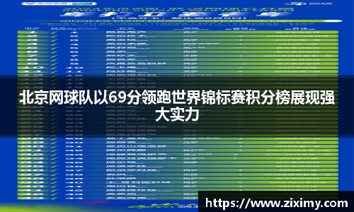 北京网球队以69分领跑世界锦标赛积分榜展现强大实力