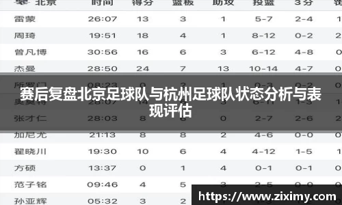 赛后复盘北京足球队与杭州足球队状态分析与表现评估